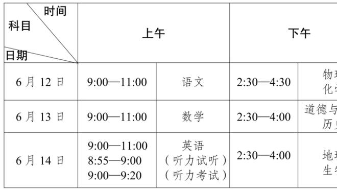 TA：曼联激活林德洛夫续约选项，双方合同延长至2025