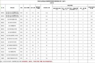 雷竞技raybet网页版截图4