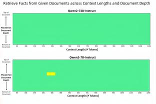 扎卡社媒转发动态：阿尔特塔和阿隆索的成功兴起于扎卡